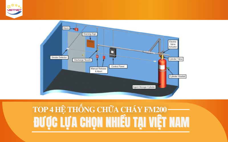 hệ thống chữ cháy khí fm200