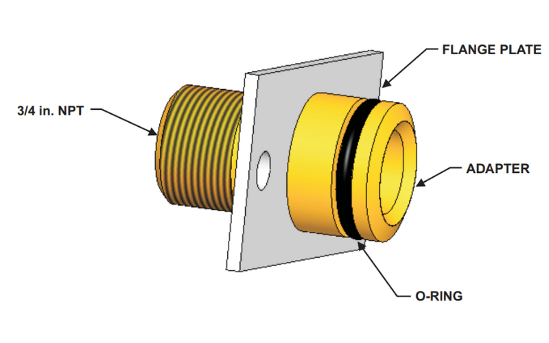 Hệ thống chữa cháy bếp Kidde WHDR