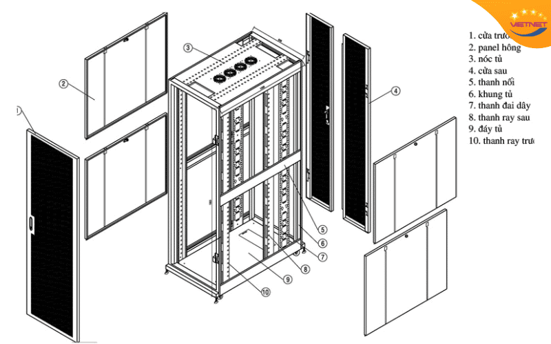 Tủ Rack Cho Data Center