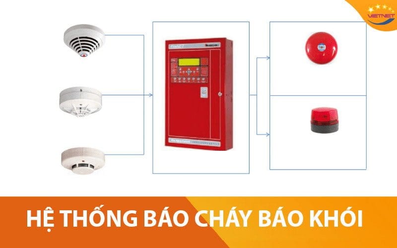 Hệ thống báo cháy báo khói