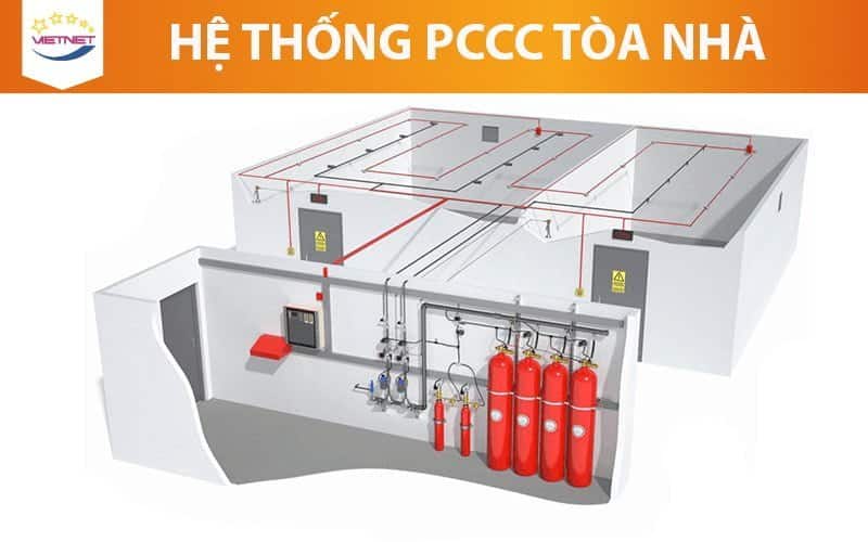 Hệ thống PCCC tòa nhà