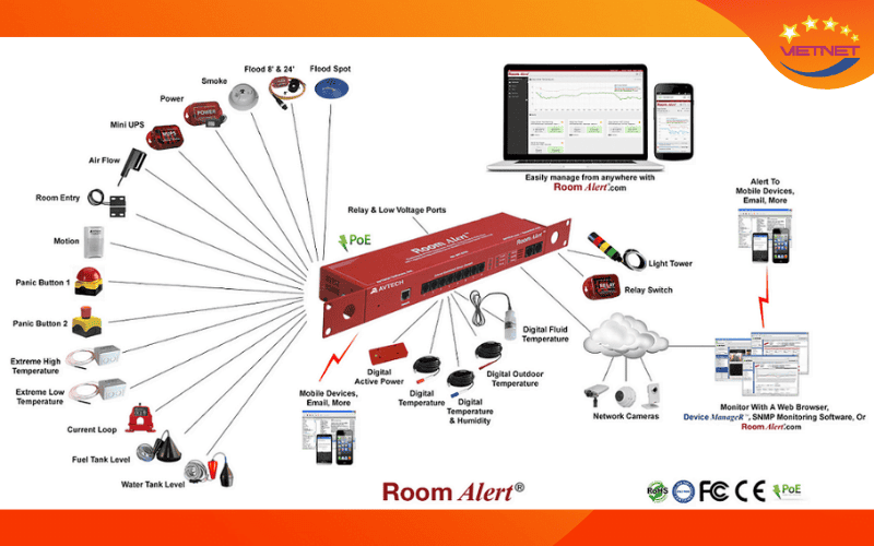 hệ thống giám sát môi trường Data Center