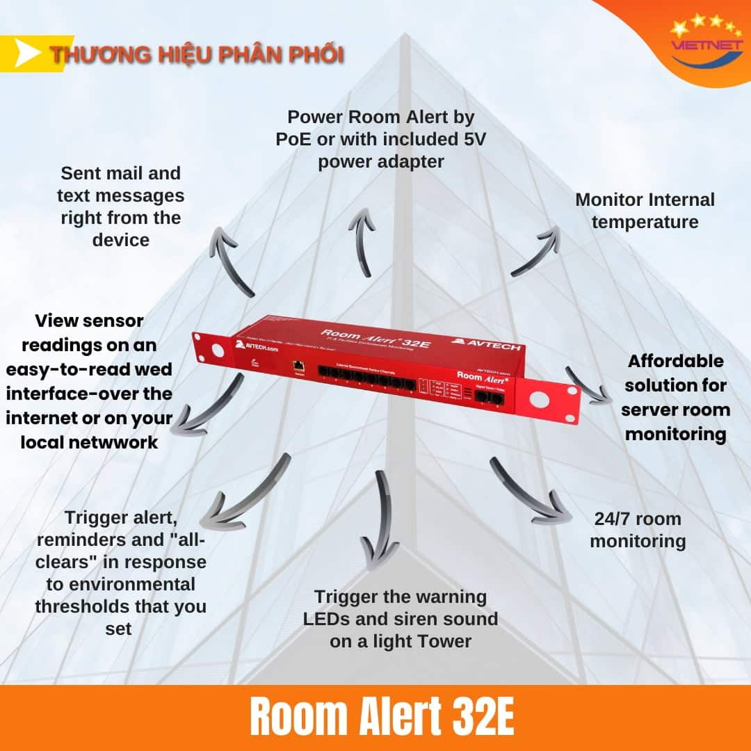 Room Alert 32E