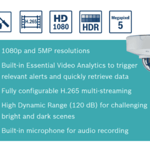 NDV 3503 F02