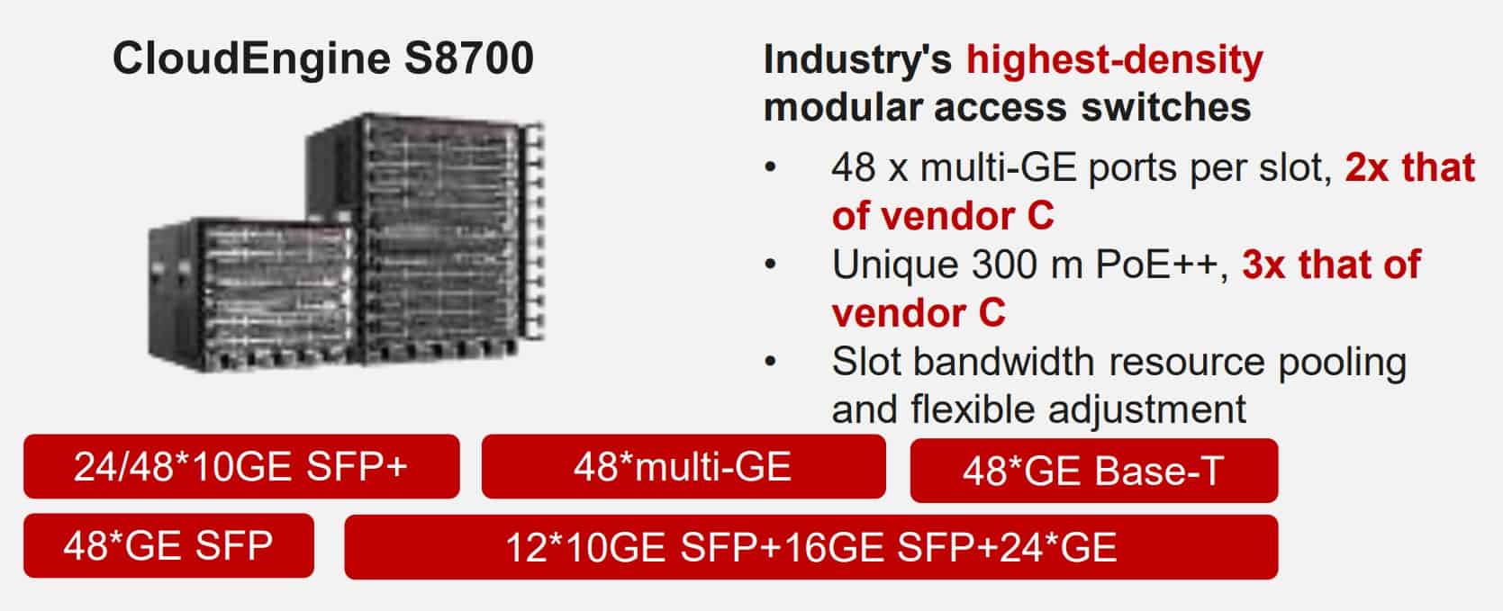 Tổng quan CloudEngine S8700