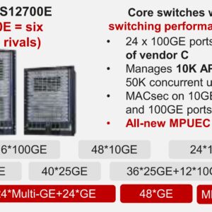 cloudengine s12700e switch huawei