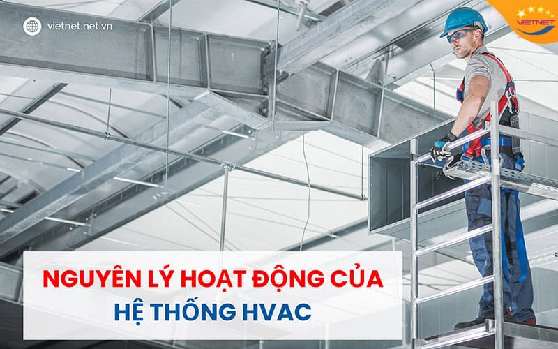 Hệ thống HVAC