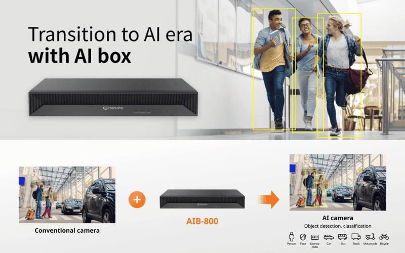 AI Box AIB-800 8CH