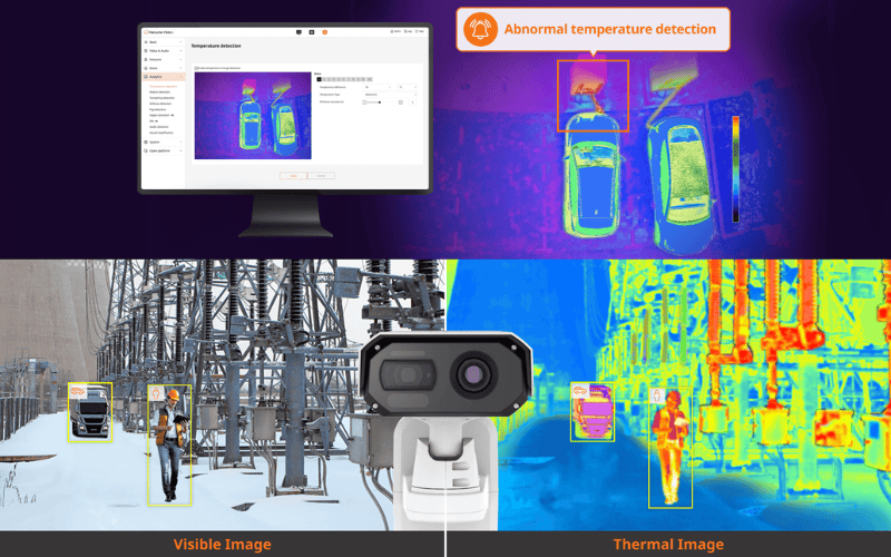 Hanwha nhiệt TNM-C4940TDR IR AI