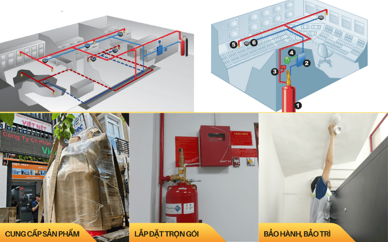 Tổng hợp hệ thống chữa cháy Kidde 