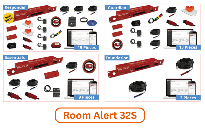 Báo giá thiết bị Room Alert 32S