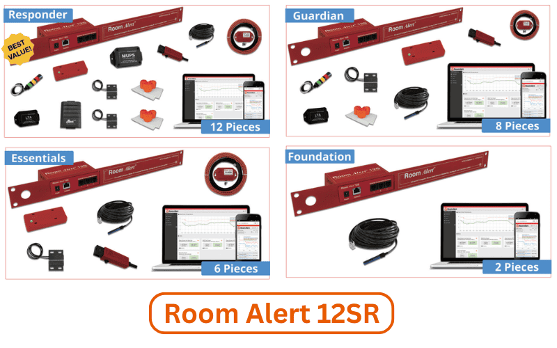 Báo giá thiết bị Room Alert 12SR