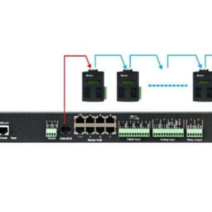 EMS1000 Delta InfraSuite EMS 2