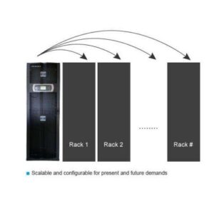 PDC 80 Power Distribution Cabinet 2