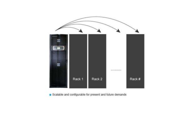 PDC 80 Power Distribution Cabinet 2