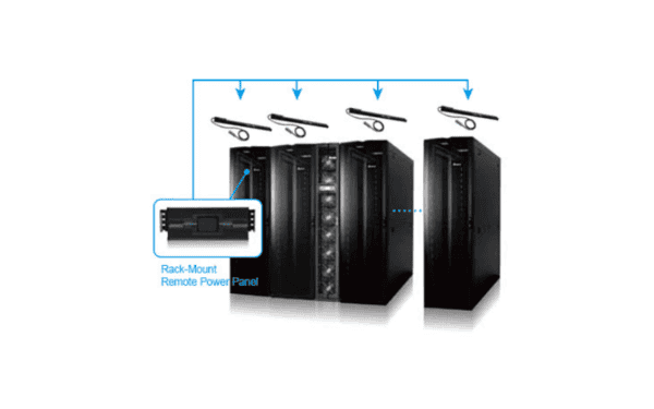 Rack Mount Remote Power Panel rRPP 2