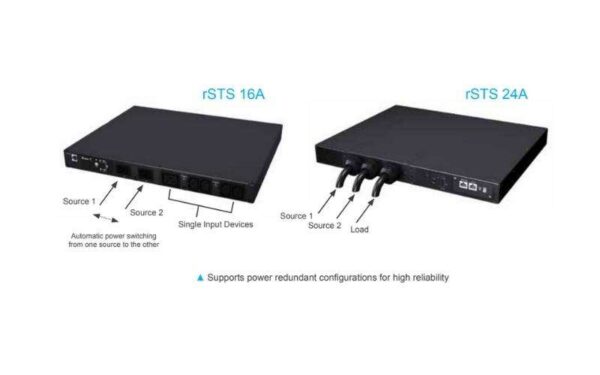 STS16002SR Rack Mount Static Transfer Switch