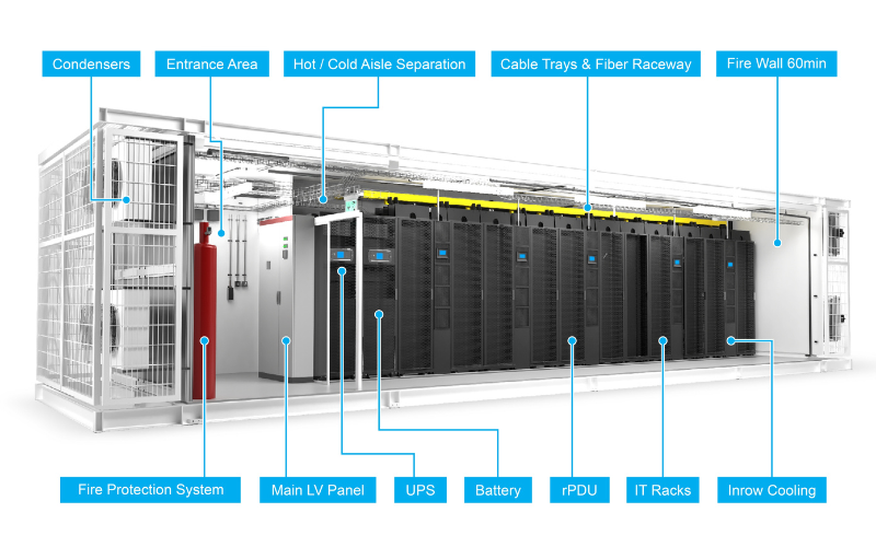 Giải pháp tiết kiệm năng lượng của Delta cho kỷ nguyên AI và Hạ tầng số Delta’s prefabricated data centers